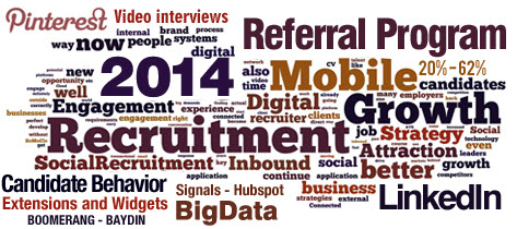 Recruitment Technology Trends in 2014