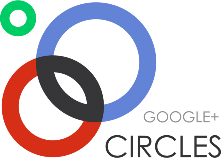 6 Ways to Pump Up Your Career with Google Plus! 6 Ways to Pump Up Your Career with Google Plus!