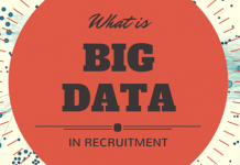 What is the role of Big Data in Recruitment and Selection Process? Big data in recruitment