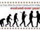 How has Human Resources Industry Evolved Over The Years? evolution of human resource
