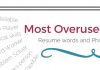 Most overused Resume Words and Phrases: Delete from CV most overused resume words