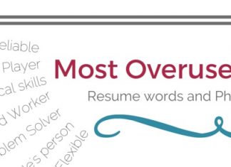 Most overused Resume Words and Phrases: Delete from CV most overused resume words