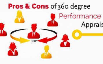 360 Degree Performance Appraisal Pros and Cons 360 degree performance appraisal pros