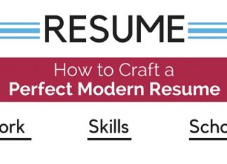 How to Craft a Perfect Modern Resume: 18 Awesome Tips craft perfect modern resume