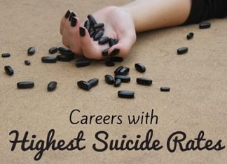 Top 16 Careers with Highest Suicide Rates: Stressful Jobs highest suicide rates careers