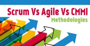 Scrum Vs Agile Vs CMMI Methodologies Differences - Wisestep