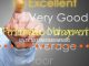 What is Performance Management? Advantages & Disadvantages Performance Management Advantages Disadvantages