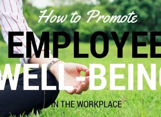 How to Promote Employee Well-Being in the Workplace? Employee Well being in Workplace