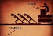 Top 16 Differences Between Boss and Leader Difference Between Boss and Leader