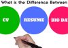 What is the Difference Between CV, Resume and Bio Data? Difference between CV Resume Biodata