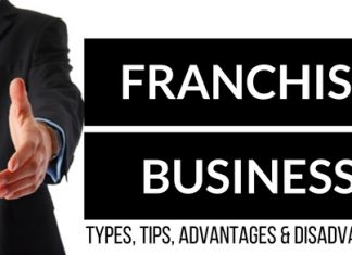 Franchising Business: Types, Tips, Advantages & Disadvantages Franchising Business Types Tips