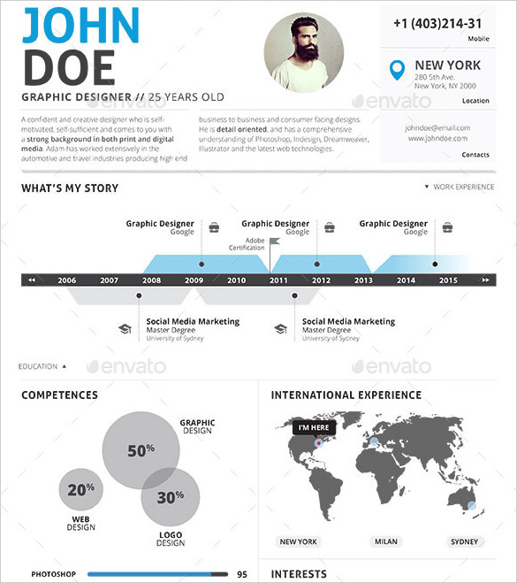 Free infographic resume template