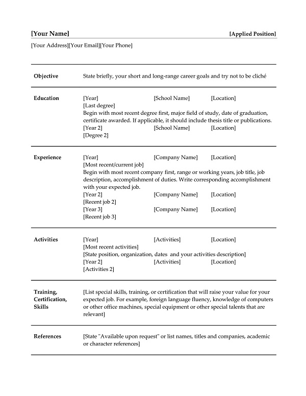 best designed resume