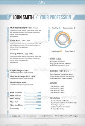 Top 35 Modern Resume Templates to Impress any Employer - Wisestep