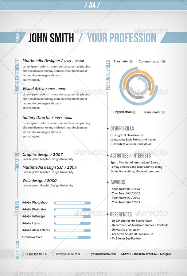 one page resume