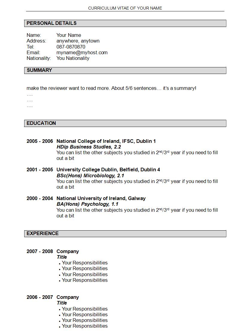 resume format for quality assurance