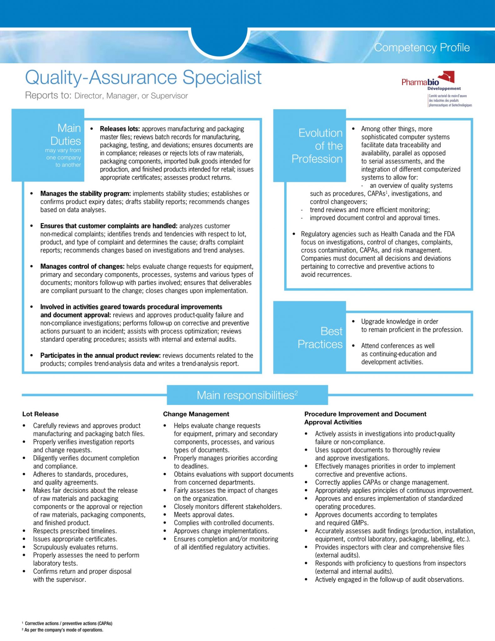 14 Awesome Quality Assurance Resume Sample Templates Wisestep