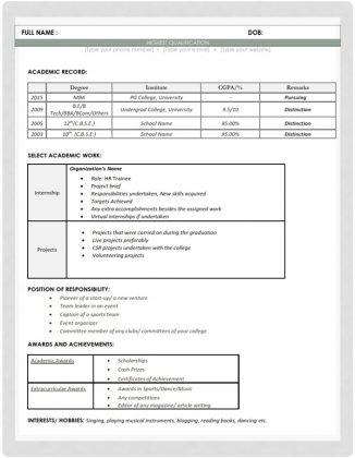 21 Best HR Resume Templates for Freshers & Experienced - WiseStep