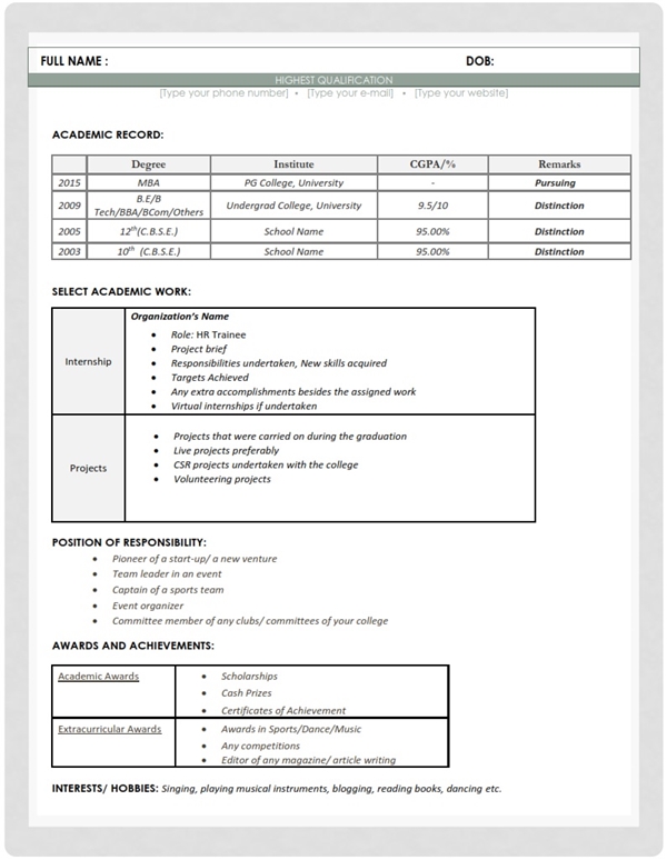 resume format for hr executive fresher