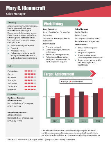 sales infographic