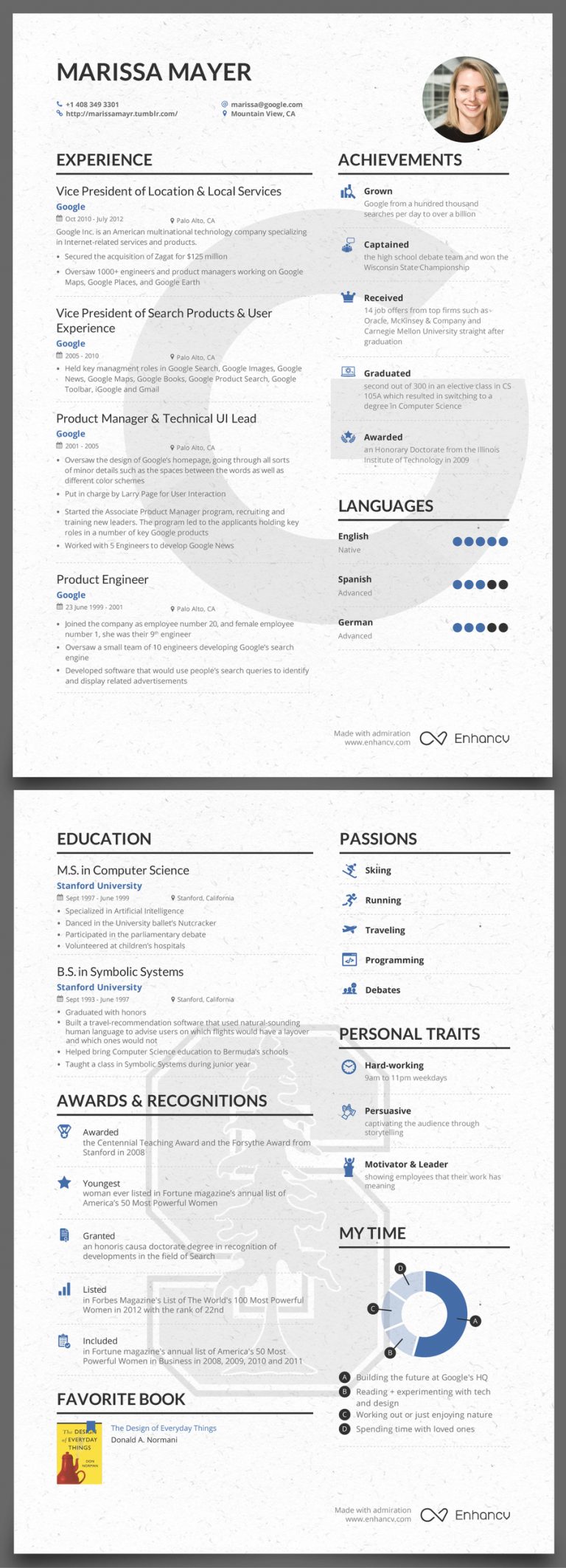 Marissa Mayer CV Lessons That Will Inspire You Marissa Mayer CV Lessons That Will Inspire You