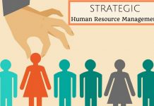 All About Strategic Human Resource Management