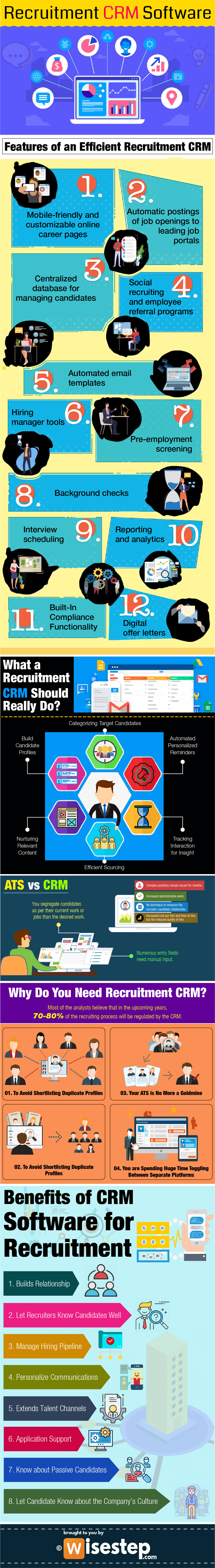 Recruitment CRM Software