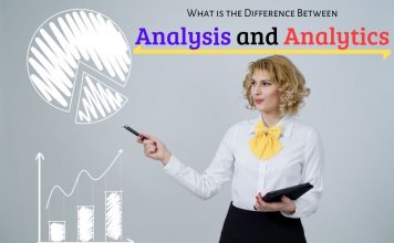What is the Difference Between Analysis and Analytics Difference Between Analysis and Analytics