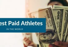 Who Are the Highest Paid Athletes in the World Highest Paid Athletes in the World