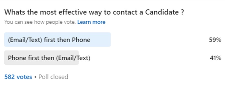 Best Way to Contact a Candidate